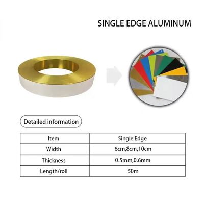 Escuelas Canal de letras de recorte de señalización de exterior de señalización de letras de recorte ODM